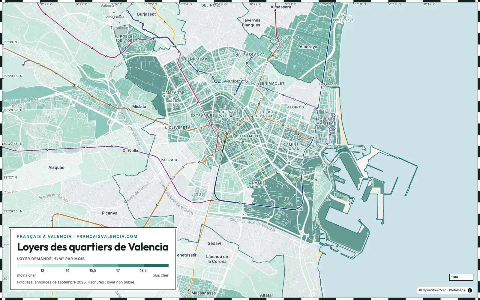 Carte des quartiers de Valencia (Espagne) colorés selon le loyer demandé au mètre carré en septembre 2026, avec les lignes de métro et de tram